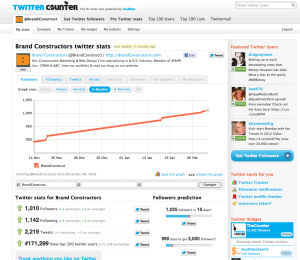 Screen shot 2012 02 13 at 10.43.20 AM