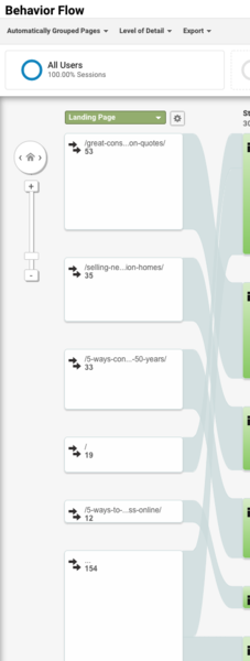 How to Drive More Construction Business with Better Home Pages 2 preview full Screen Shot 2021 04 06 at 12.03.21 PM 1